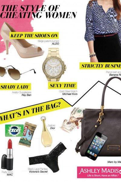 The Preferred Fashions of Cheating Women